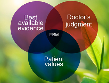 vinn diagram of evidence based medicine