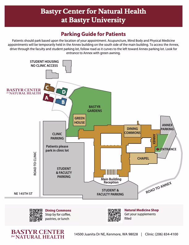 ANNEX Map